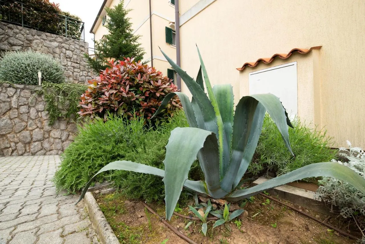 Seaview Apartment Lea Icici 0*,  Croatia
