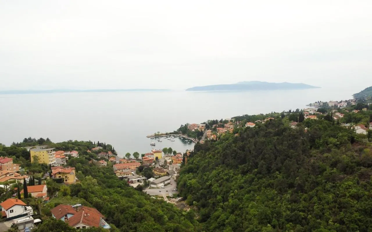 Seaview Apartment Lea Icici Croatia
